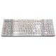 RKB-D-8625-DESK Industrial Desktop Keyboard